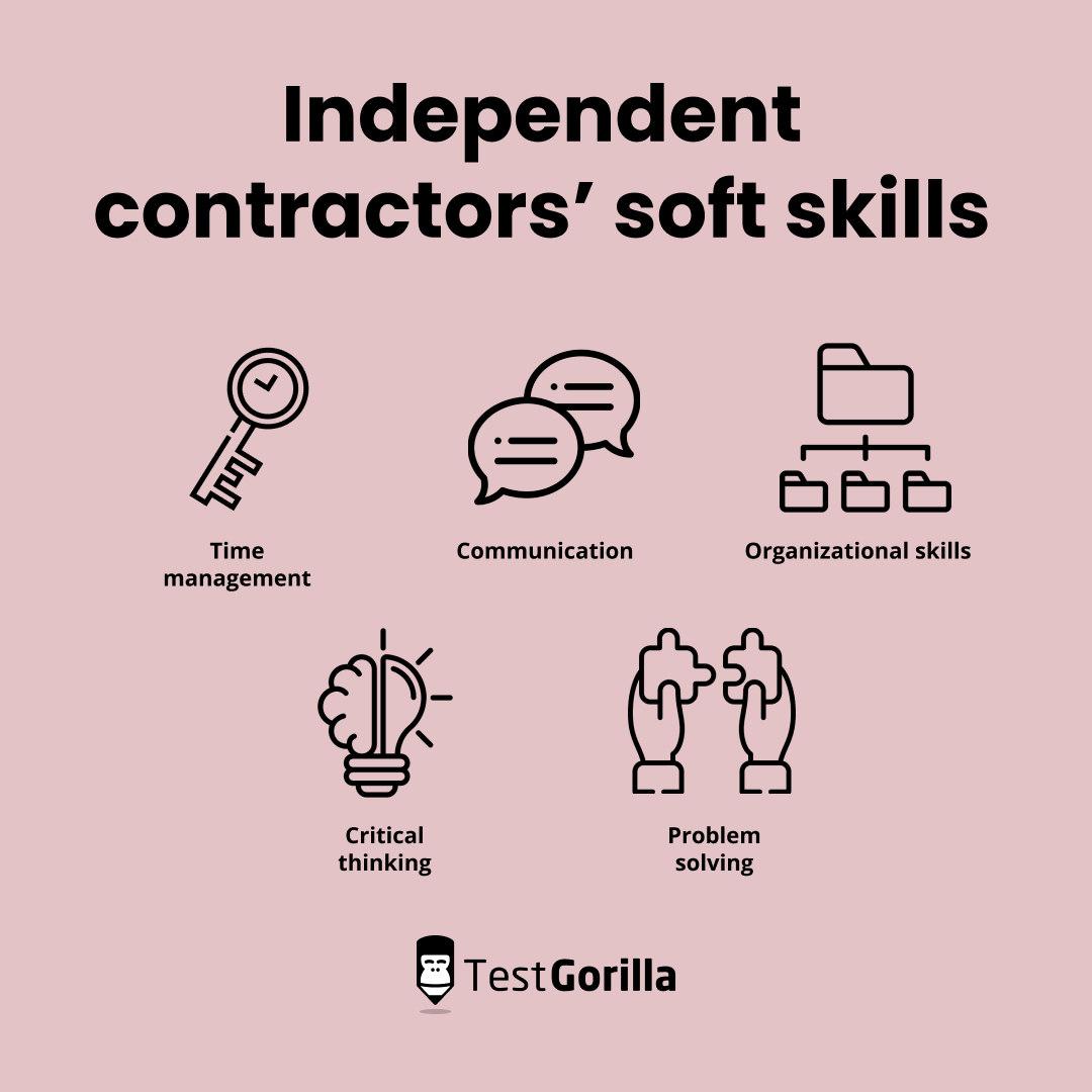 Key Skill Sets and Certifications for Each⁢ Type of Contractor