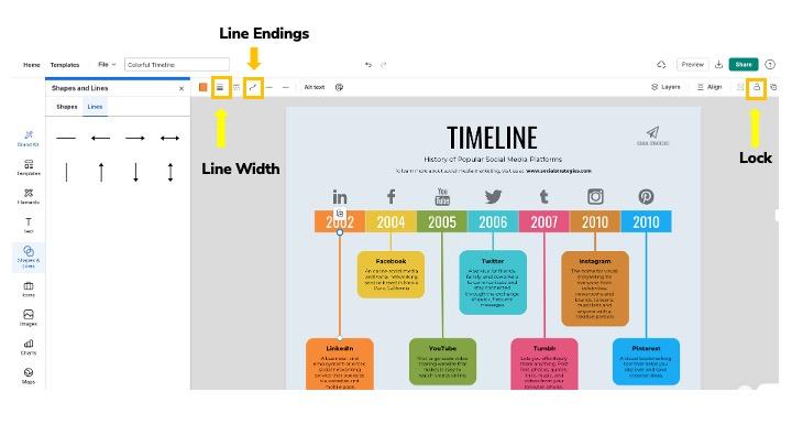 Discussing‌ Timelines and Project Management Practices