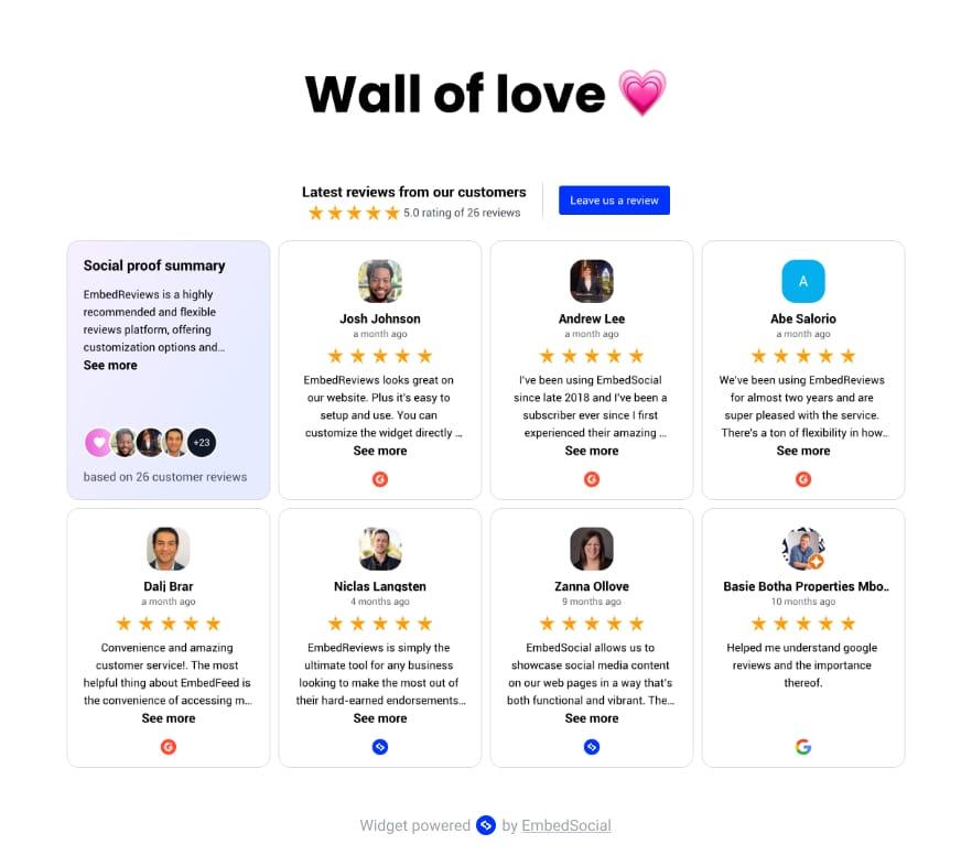 Assessing‌ Customer ​Reviews and ⁢Reputation